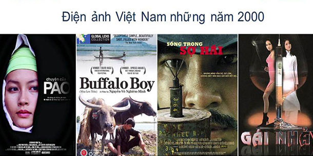 Sự Kiện "Điện Ảnh Việt Nam Những Năm 2000" 2018 