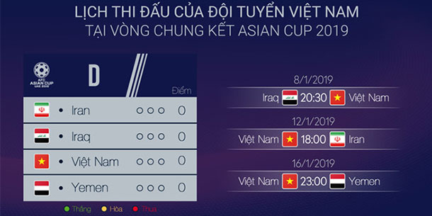Lịch thi đấu và tường thuật trực tiếp của ĐT Việt Nam tại Asian Cup 2019