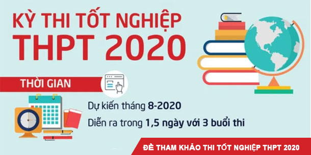 HOT HOT 1000 độ: Bộ GD - ĐT chính thức  công bố đề tham khảo của tất cả các môn thi trong kỳ thi tốt nghiệp THPT năm 2020 