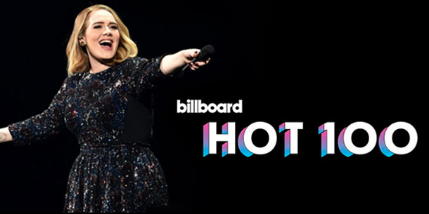 Điểm qua 10 bản hit đỉnh cao đạt No.1 Billboard Hot 100 mà không cần MV nào kèm theo 