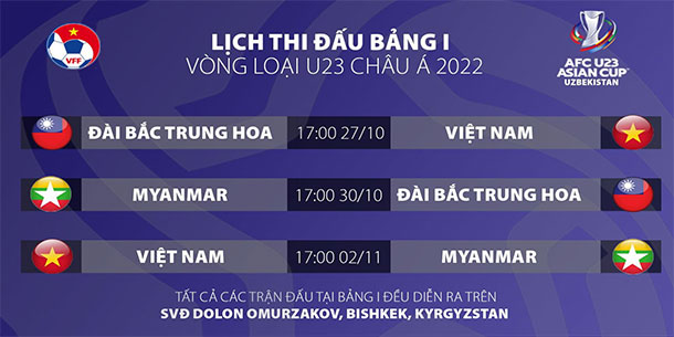 Chi tiết lịch trực tiếp bóng đá  VÒNG LOẠI U23 CHÂU Á 2022, BÓNG ĐÁ ANH cuối tuần từ ngày 02/11 - 5/11/2021