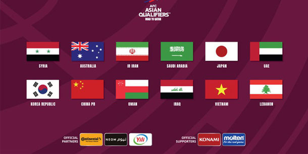 Nhìn lại kết quả vòng loại thứ 3 World Cup 2022 - khu vực châu Á