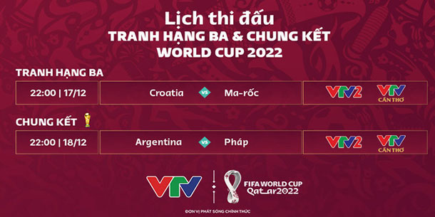 Chi tiết lịch thi đấu chung kết World Cup 2022 và trận tranh hạng 3