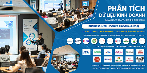 Khóa học Business Intelligence - Phân tích dữ liệu kinh doanh K36 Online-Offline sắp khai giảng