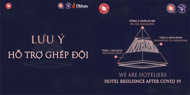 Hỗ trợ ghép đội tham gia Cuộc thi WE ARE HOTELIERS do Khoa QTKD trường Đại học Ngoại thương và Hội sinh viên ngành Quản trị khách sạn (FHA) tổ chức