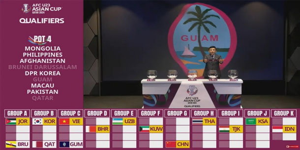 Chính thức: Kết quả bốc thăm chia bảng vòng loại U23 châu Á 2024  