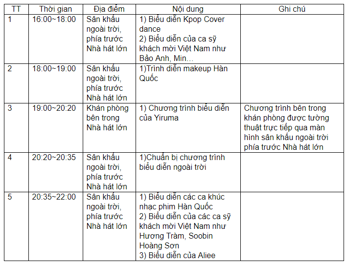 Đại nhạc hội &ldquo;Đ&ecirc;m hữu nghị Việt &ndash; H&agrave;n&rdquo;