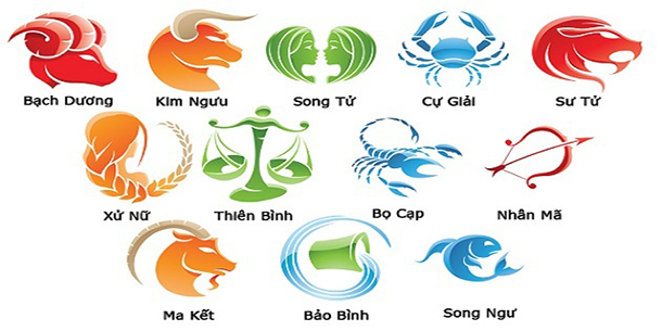 “Chỉ mặt đặt tên” thói hư tật xấu của 12 cung hoàng đạo