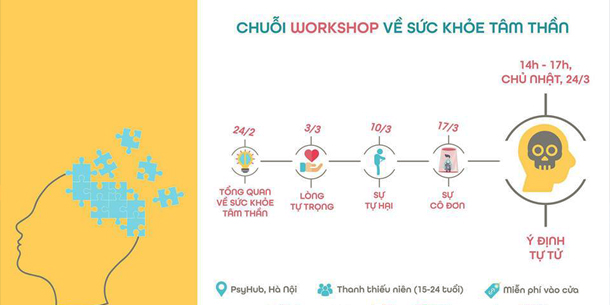 Workshop - Ý định Tự tử
