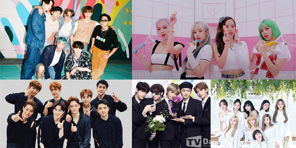 Top 10 nhóm nhạc Kpop được nhắc đến nhiều nhất trên Twitter tháng 8/2020