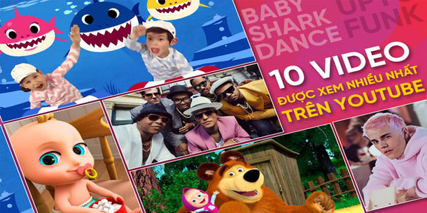 Top 10 video được xem nhiều nhất trên YouTube: Baby Shark 'cầm trùm', 1 sao Hàn lọt top