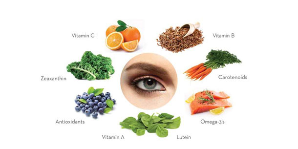 Những thực phẩm tốt cho mắt nên bổ sung khi bạn phải làm việc với máy tính trong thời gian dài.