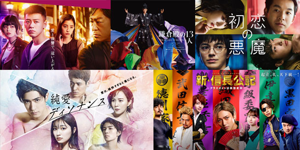 Kết quả Giải thưởng phim truyền hình Nhật Bản mùa hè 2022 của Nikkan Sports 