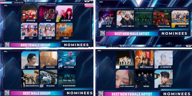 Danh sách các nghệ sĩ Hàn Quốc được đề cử trong các hạng mục của lễ trao giải MAMA 2022 - BLACKPINK cạnh tranh với các nhóm nữ gen4 - BTS "ao chình" bảng nam 