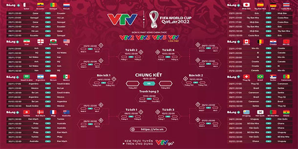 Chi tiết lịch thi đấu 64 trận đấu của FIFA World Cup 2022™