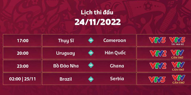 Lịch thi đấu và trực tiếp FIFA World Cup 2022 Ngày 24/11: Chờ đợi Ronaldo, Neymar ra quân