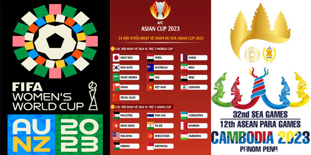 Top 10 sự kiện thể thao được mong chờ nhất năm 2023