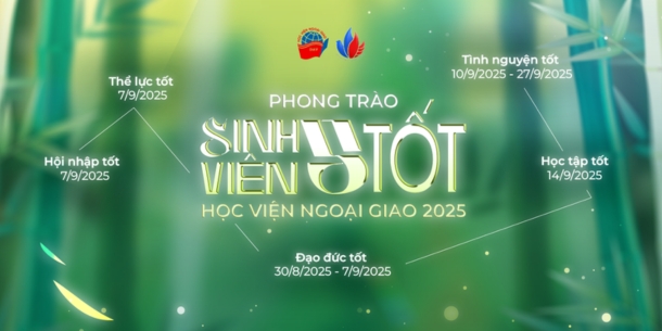 THÁNG HÀNH ĐỘNG SINH VIÊN 5 TỐT 2025: SINH VIÊN NGOẠI GIAO KHẲNG ĐỊNH BẢN LĨNH QUA CHUỖI HOẠT ĐỘNG Ý NGHĨA VÀ THIẾT THỰC