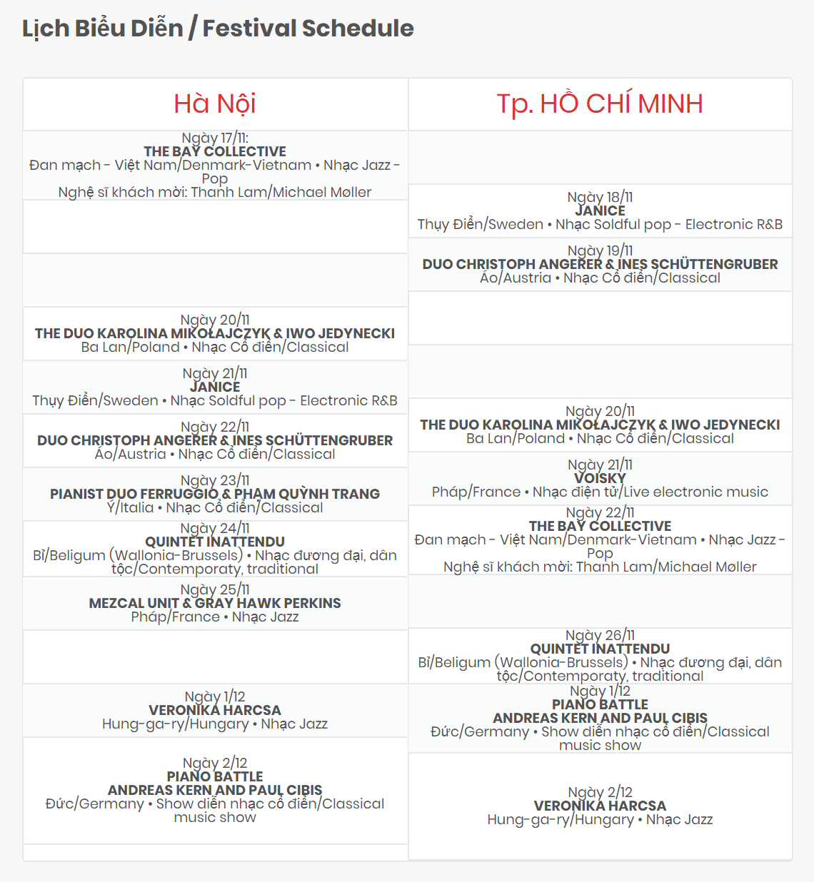 Liên hoan Âm nhạc Châu Âu 2017