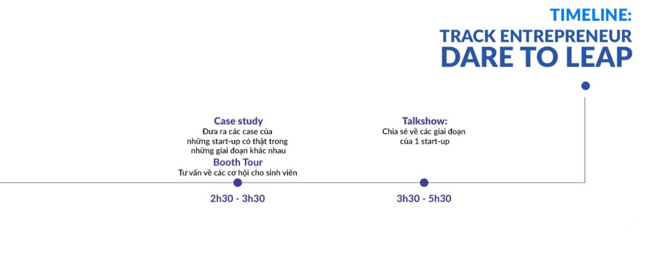 Millennial Activation 2017