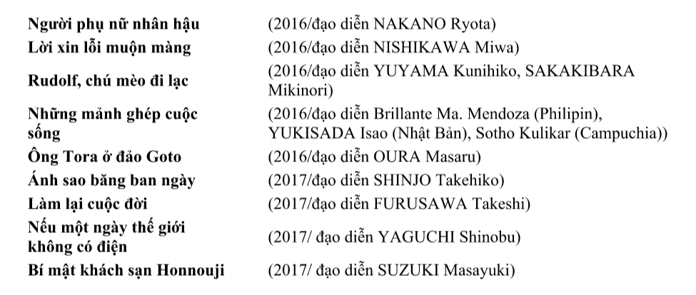 Li&ecirc;n hoan phim Nhật Bản 2017 tại Đ&agrave; Nẵng