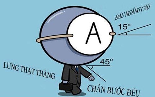 Người Nhật tin rằng: Nhóm máu tiết lộ tính cách con người bạn